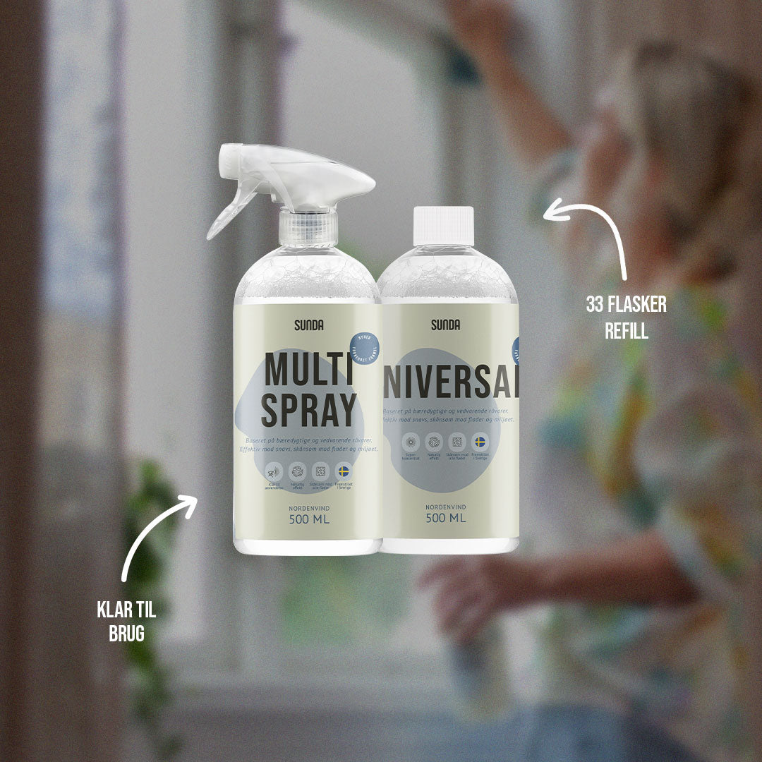 packshot — RenDuo™ Universalrens – Spray + Koncentrat til refill
