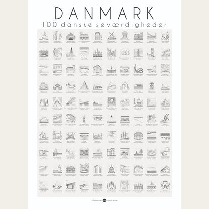 situation — Danmark plakat – 100 seværdigheder at stemple af