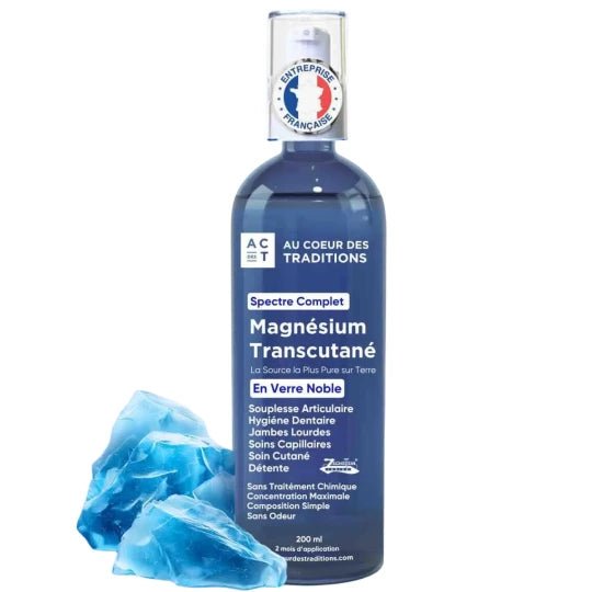 situation — MagnaRo™ Magnesium Spray til Huden – 1 Købt = 1 GRATIS
