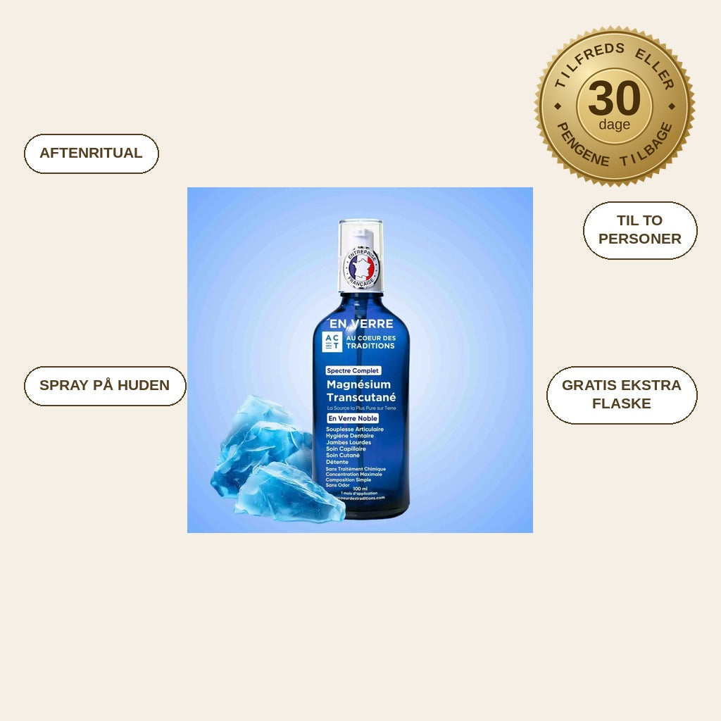 infographie — MagnaRo™ Magnesium Spray til Huden – 1 Købt = 1 GRATIS
