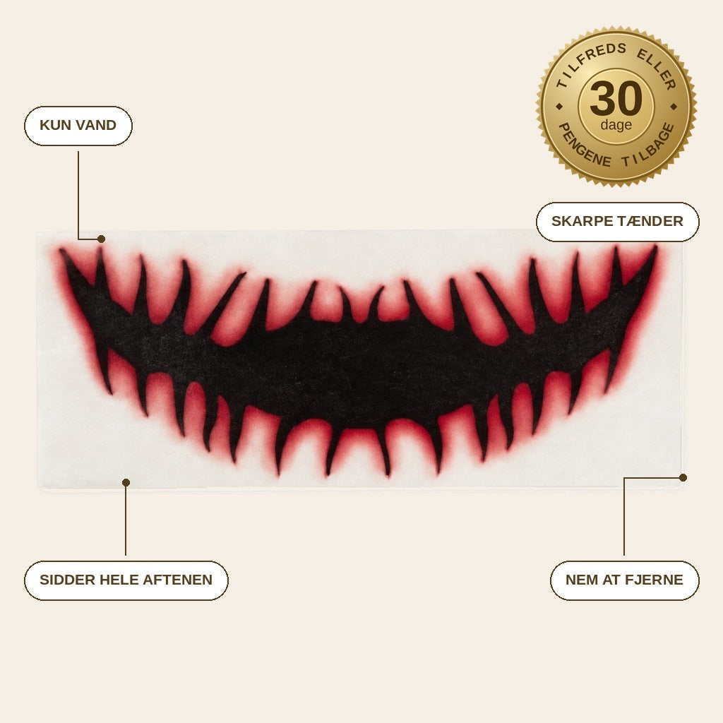 infographie — GrinMonster™ – Midlertidig monstermund-tatovering til Halloween