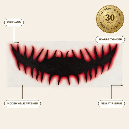 infographie — GrinMonster™ – Midlertidig monstermund-tatovering til Halloween