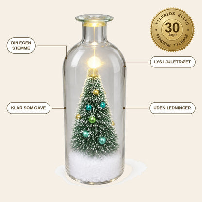 infographie — StemmeMinde™ – Juleflaske med stemmeoptagelse og lys
