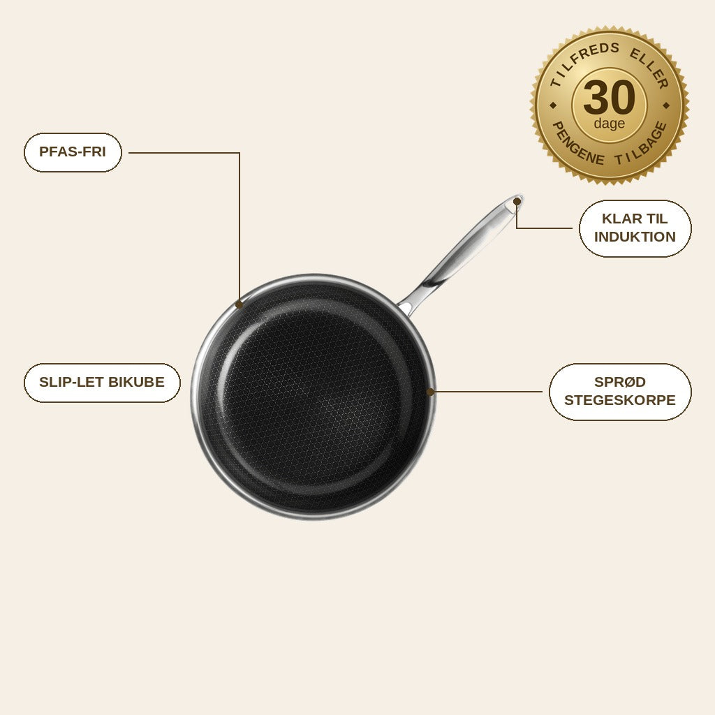 infographie — Hybrid stegepande i rustfrit stål – slip-let bikubeflade, PFAS-fri