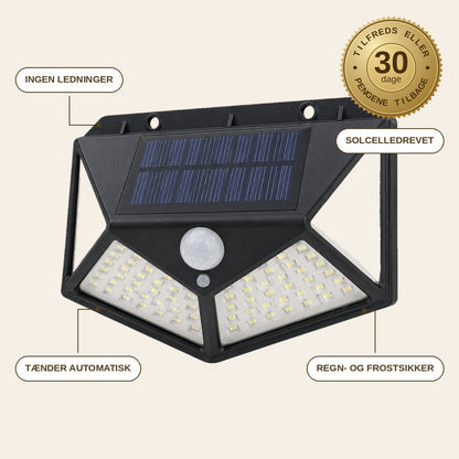 infographie — Solcelle Væglampe med Bevægelsessensor – 100 LED, Lys til 4 Sider