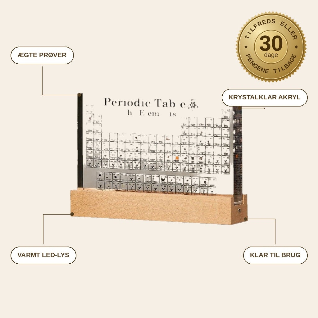 infographie — Periodisk system i krystalklar akryl – 83 ægte grundstoffer støbt ind