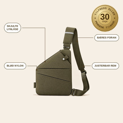 infographie — Tyverisikret crossbody-taske med skjulte lynlåse