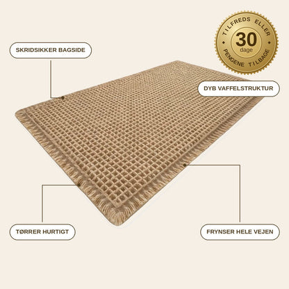 infographie — Vaffel Bademåtte med Frynser – Skridsikker & Hurtigtørrende