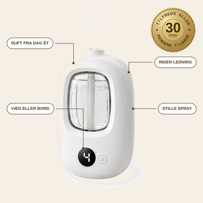 infographie — AromaPuff™ Automatisk Duftspreder – Genopladelig, til Væg eller Bord