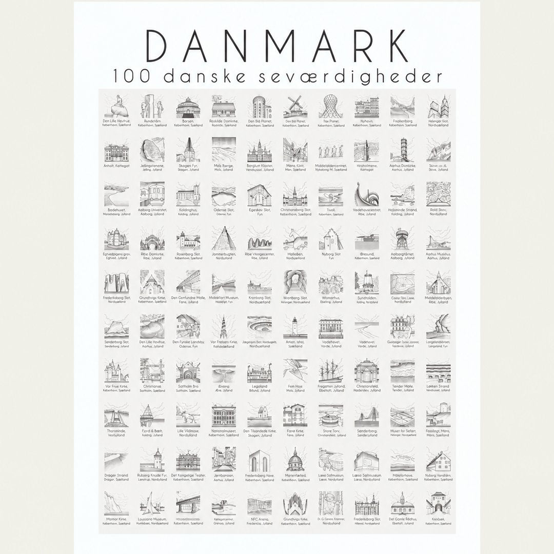 situation — Danmark plakat – 100 seværdigheder at stemple af