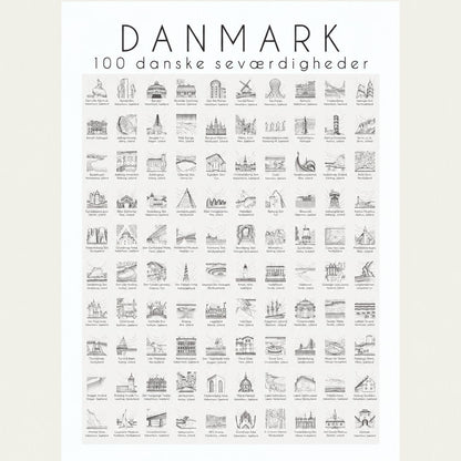 situation — Danmark plakat – 100 seværdigheder at stemple af