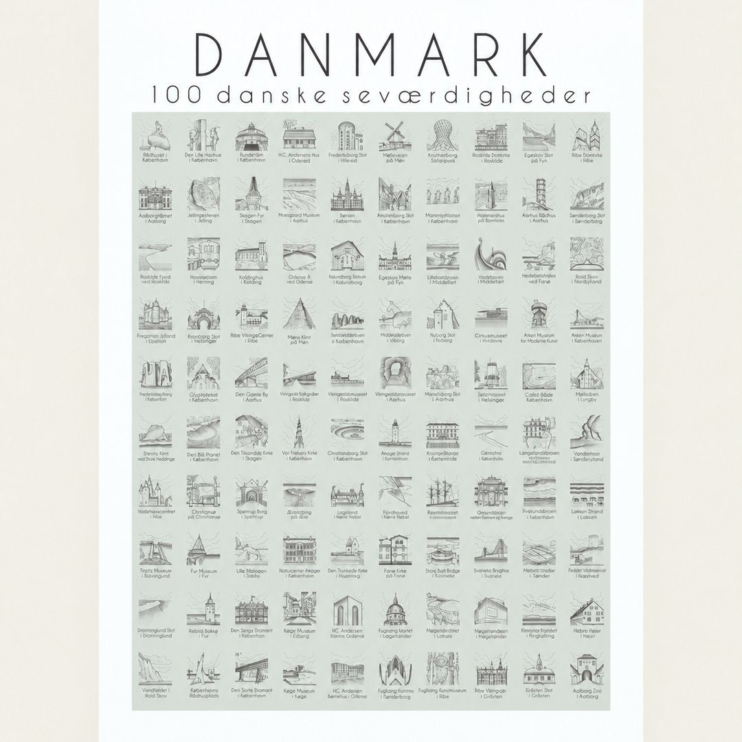 situation — Danmark plakat – 100 seværdigheder at stemple af