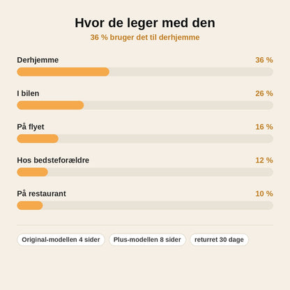 stats — Montessori Aktivitetsbog i Stof – Skærmfri Leg til Små Hænder