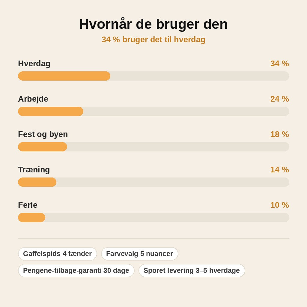 stats — Vandfast microblading-øjenbrynspen med 4-tandet gaffelspids