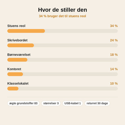 stats — Periodisk system i krystalklar akryl – 83 ægte grundstoffer støbt ind