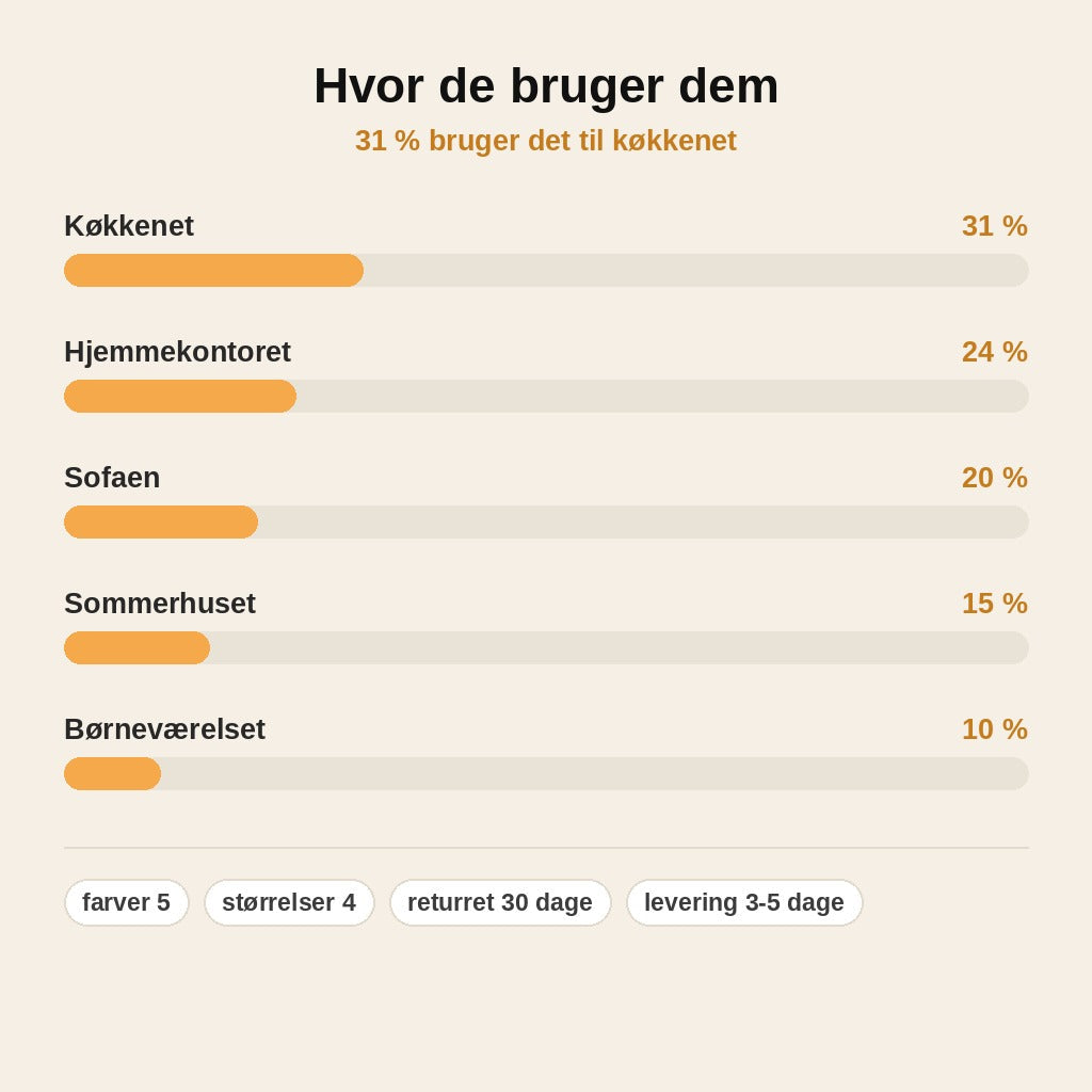 stats — Fleeceforede strømper skridsikre