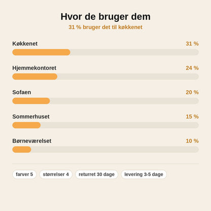 stats — Fleeceforede strømper skridsikre