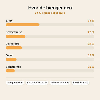 stats — Magnetisk Skohorn i Massivt Træ 55 cm – Vægbeslag uden Boring