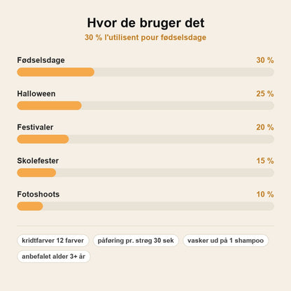 stats — ChalkGlam™ – Hårkridt Applikatorsæt i 12 Farver