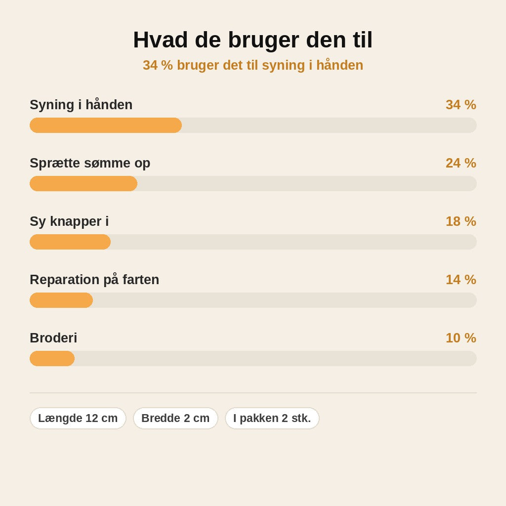 stats — Nåltræder og sømskærer 2-i-1 – 1 købt = 1 gratis