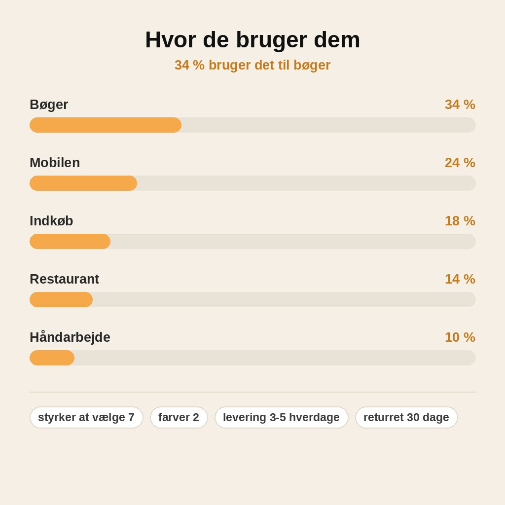 stats — Rammeløse ultralette læsebriller med diamantslebne glas