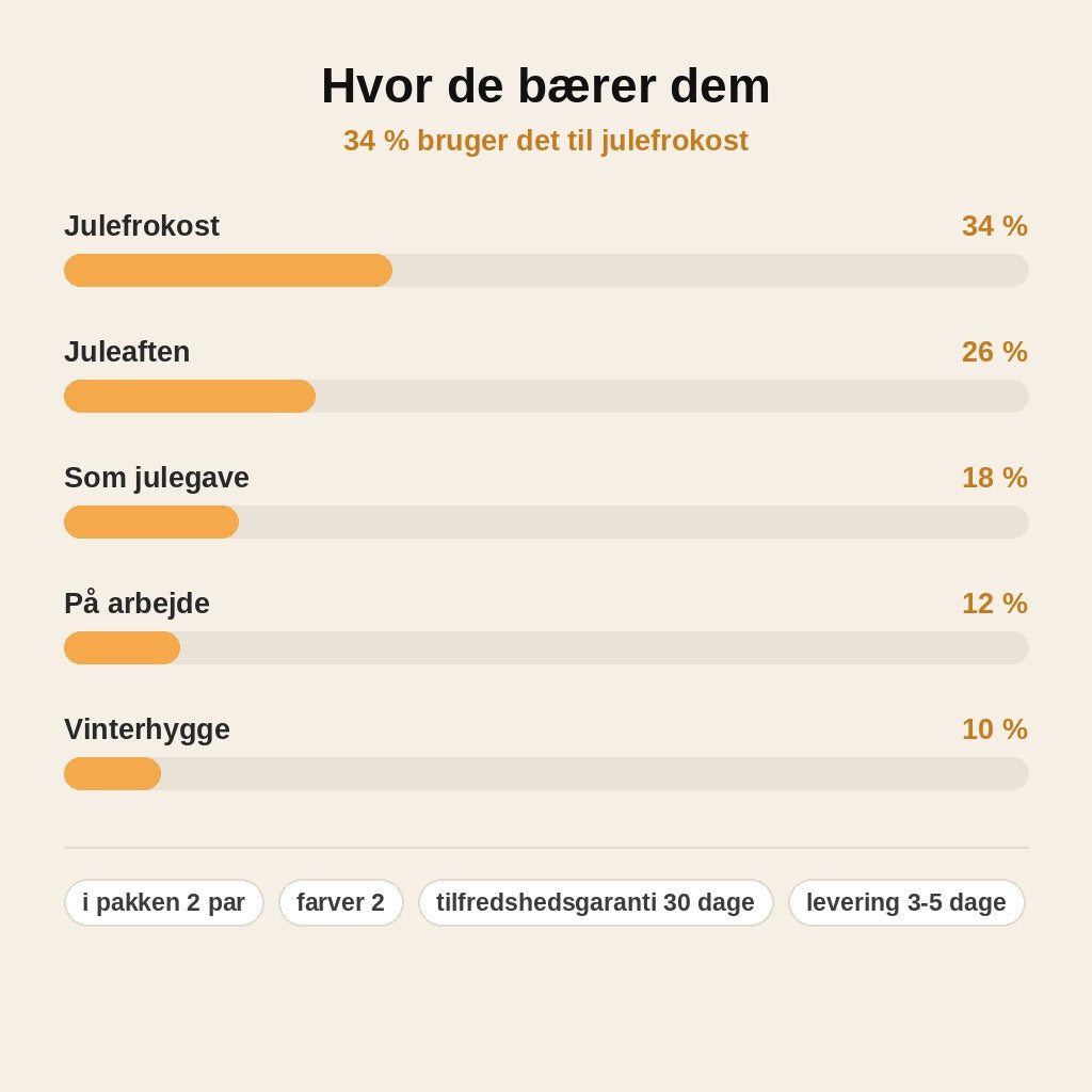 stats — Juletræ-øreringe med roterende snefnug – 1+1 GRATIS