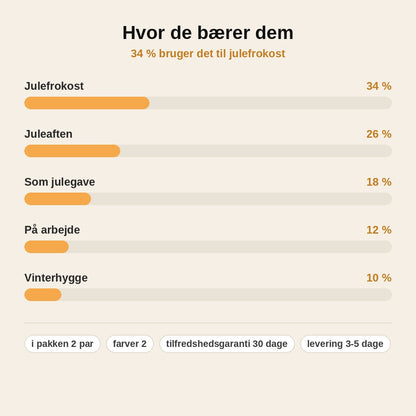 stats — Juletræ-øreringe med roterende snefnug – 1+1 GRATIS