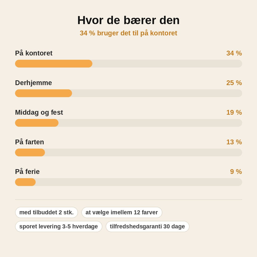 stats — Snoet hårklemme med perle – vintage-klemme der holder tykt og langt hår