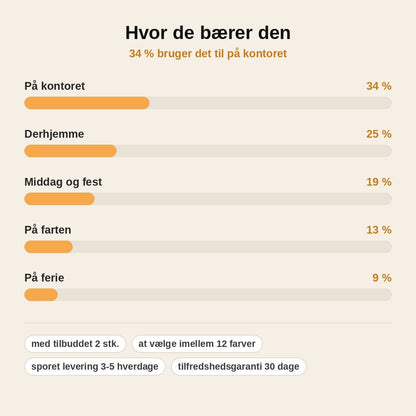 stats — Snoet hårklemme med perle – vintage-klemme der holder tykt og langt hår