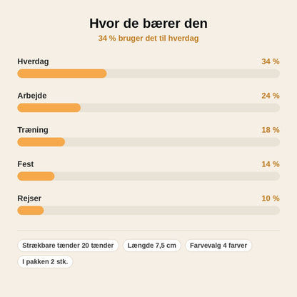 stats — LoopKam™ Strækbar Retro Hårkam – Køb 1, få 1 GRATIS