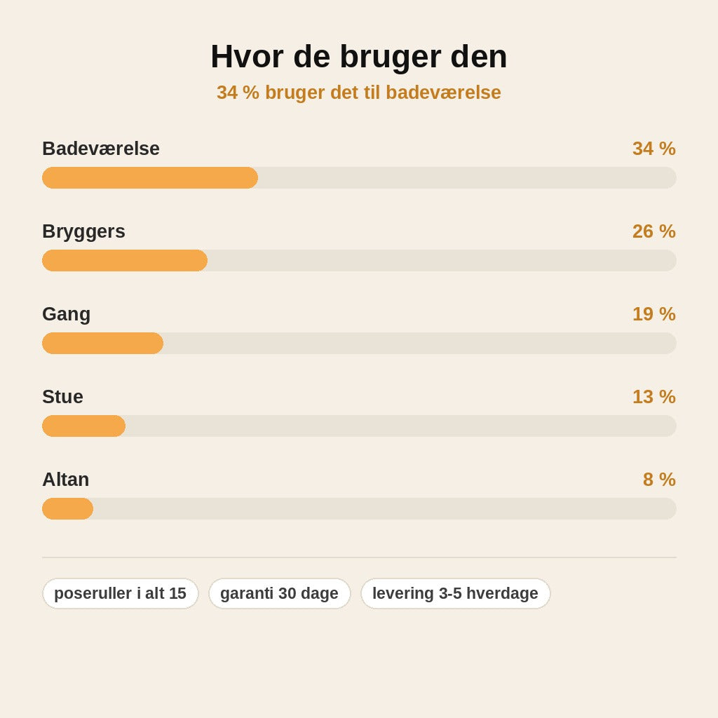 stats — Kattebakke skovl med affaldsbeholder og posedispenser – alt-i-én