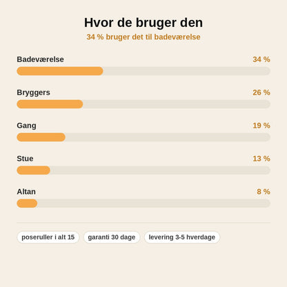 stats — Kattebakke skovl med affaldsbeholder og posedispenser – alt-i-én