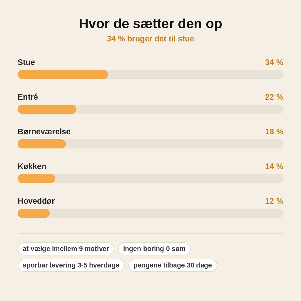 stats — 3D Julemand Wallsticker – Julemanden kigger ind gennem væggen