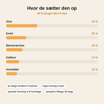 stats — 3D Julemand Wallsticker – Julemanden kigger ind gennem væggen