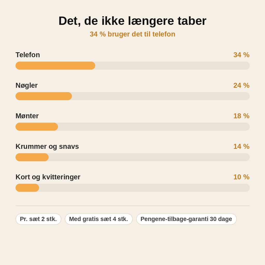 stats — Sprækkefylder til bilsæde (sæt med 2)