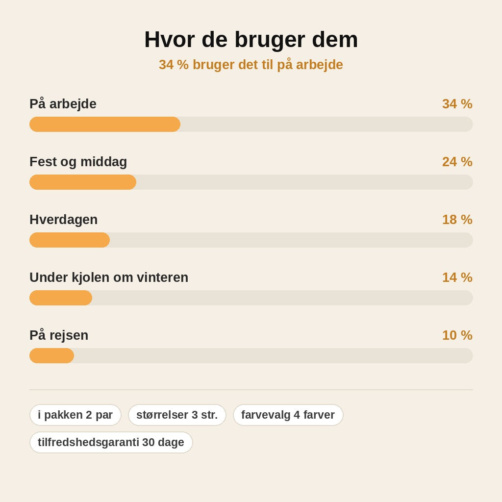 stats — Ekstremt Strækbare Strømpebukser der Modstår Løbemasker – 1+1 GRATIS