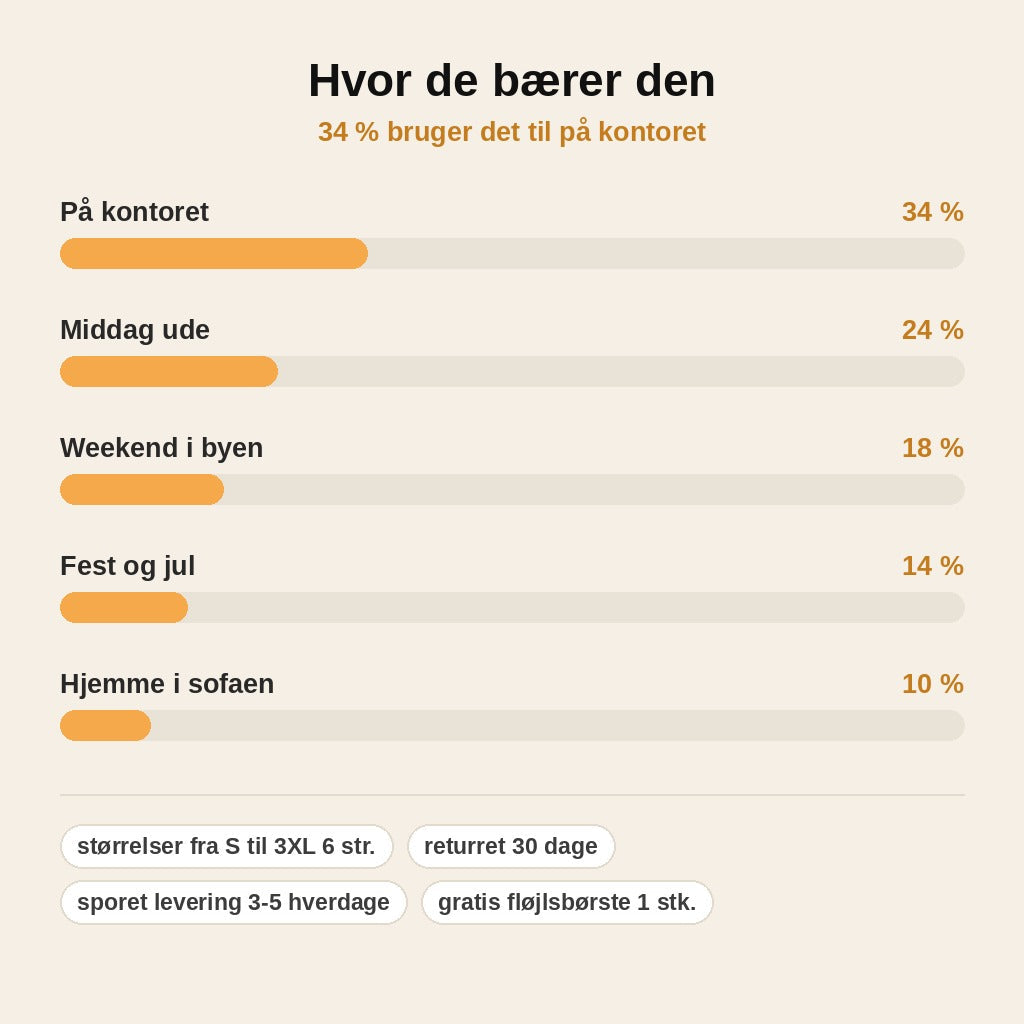 stats — Fløjlstop med asymmetriske knapper – høj rullekrave