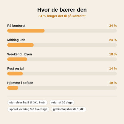 stats — Fløjlstop med asymmetriske knapper – høj rullekrave