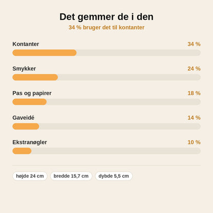 stats — SkjulBog™ – Hemmelig bog med låsbar metalboks