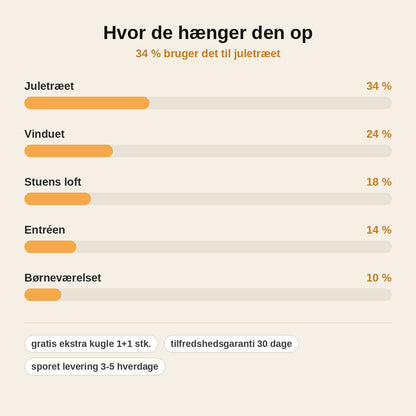 stats — Snefnuglys™ – Hængende LED-julekugle med svævende snefnug