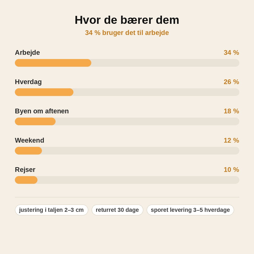 stats — Højtaljede sorte jeans – smal pasform med stretch