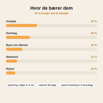 stats — Højtaljede sorte jeans – smal pasform med stretch