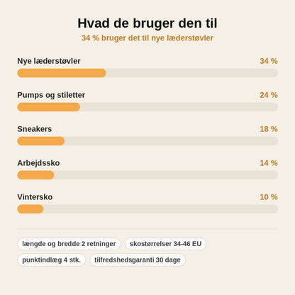 stats — Justerbar skostrækker i træ – strækker i længde og bredde