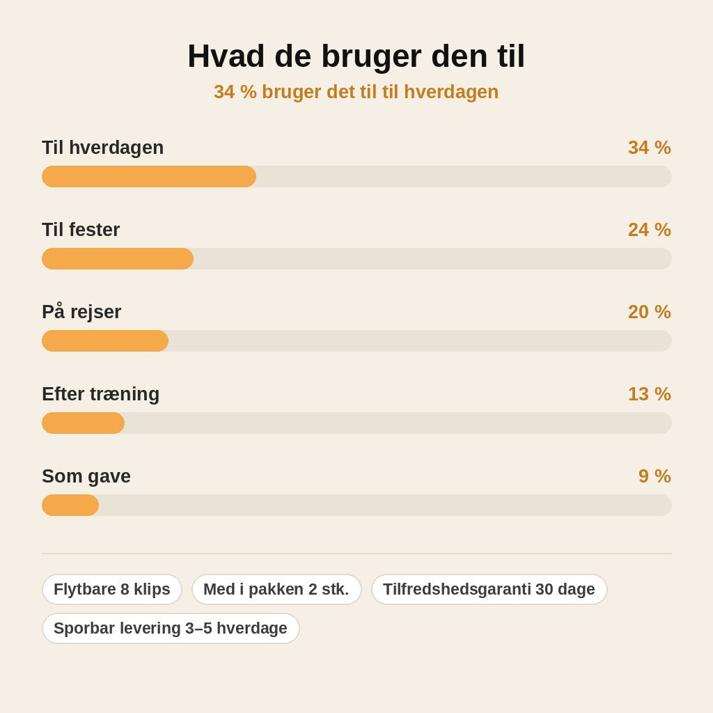 stats — Dobbelt Pandehår Hårbøjle med 8 Klips