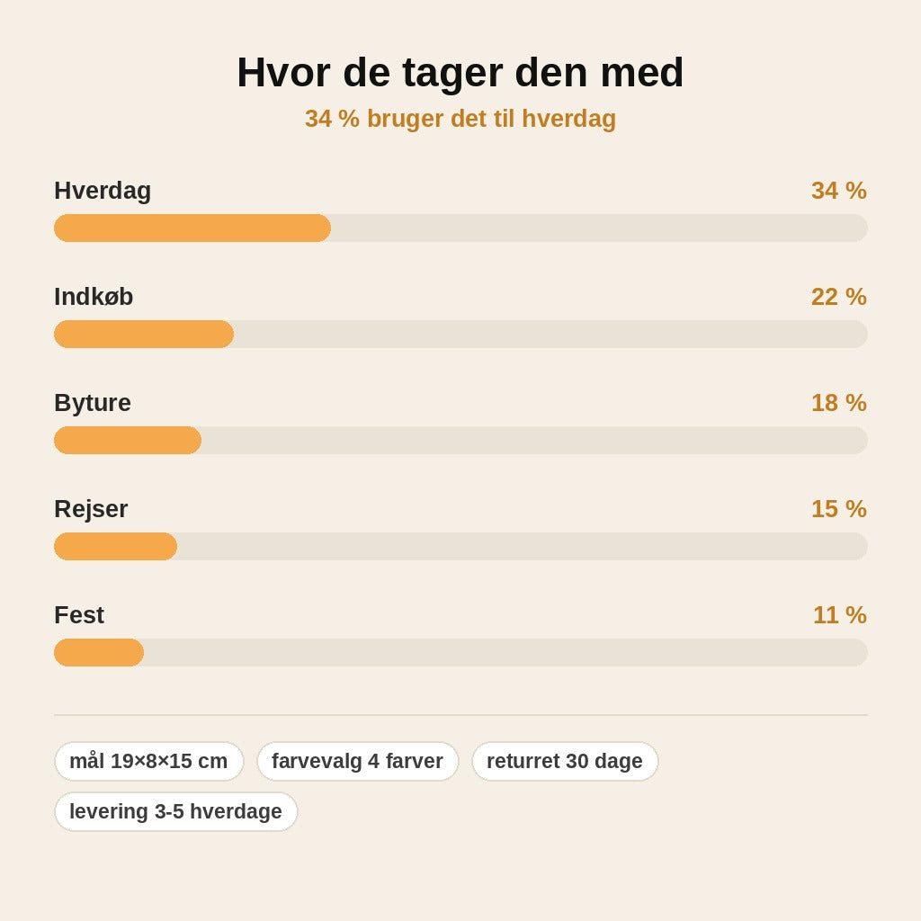 stats — Oval skuldertaske til damer – let og rummelig
