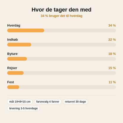 stats — Oval skuldertaske til damer – let og rummelig