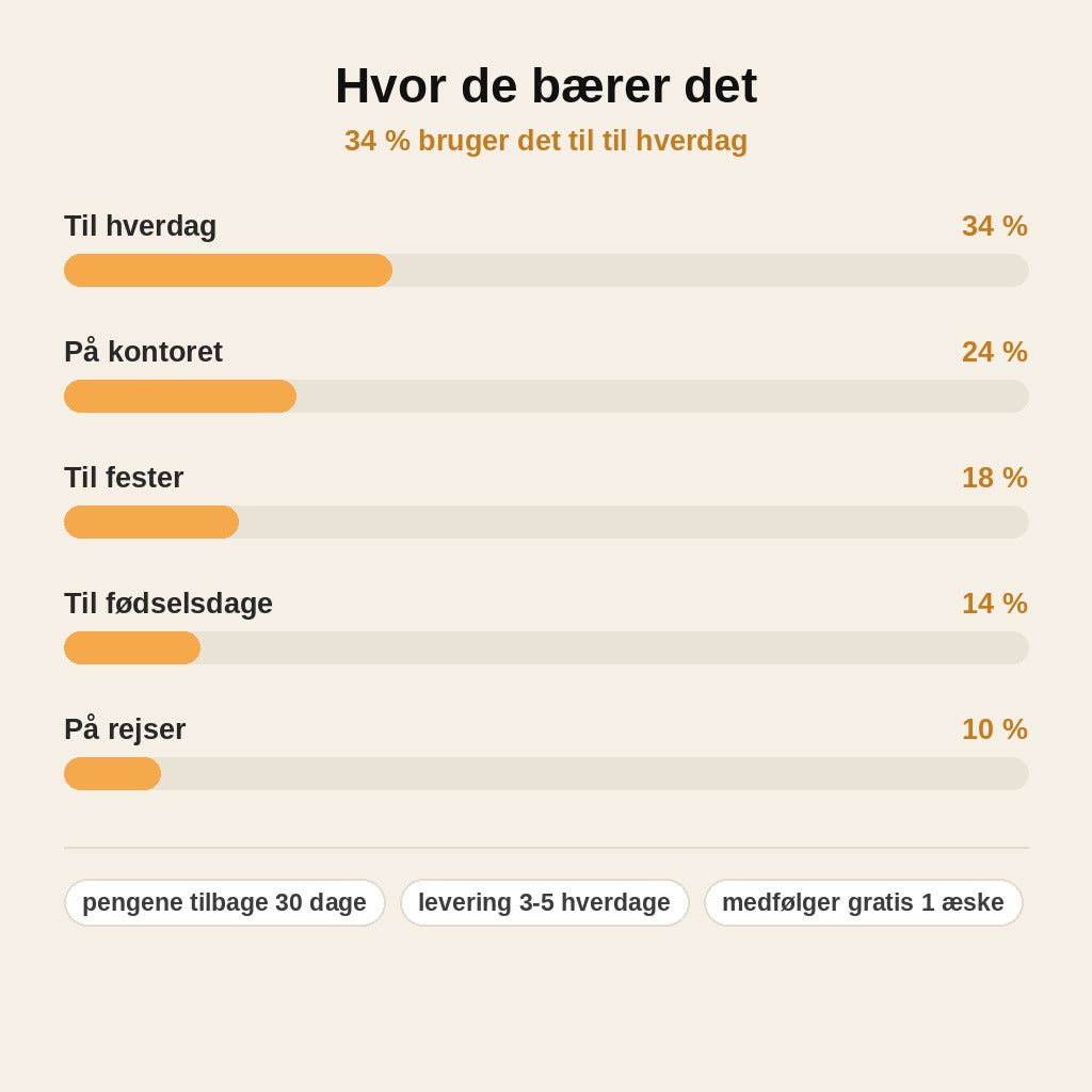 stats — Marineblåt skeletur med synligt værk og gummirem