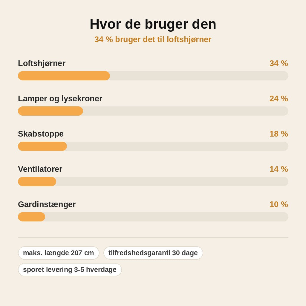 stats — DustReach™ Støvekost med teleskopskaft og mikrofiberhoved