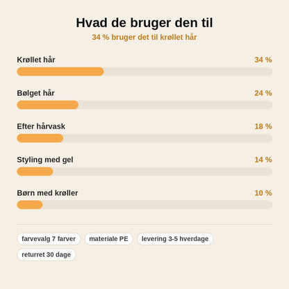 stats — Krøllebørste til definerede krøller – anti-frizz stylingbørste
