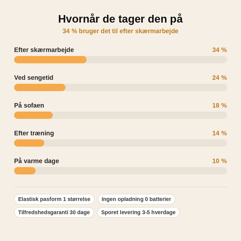 stats — KøleRo™ – Kølende gelhue med øjenmaske